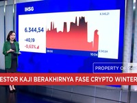 Houthi Dekati Jalur Minyak Saudi - Menanti Hasil RDG BI, IHSG & Rupiah Anjlok