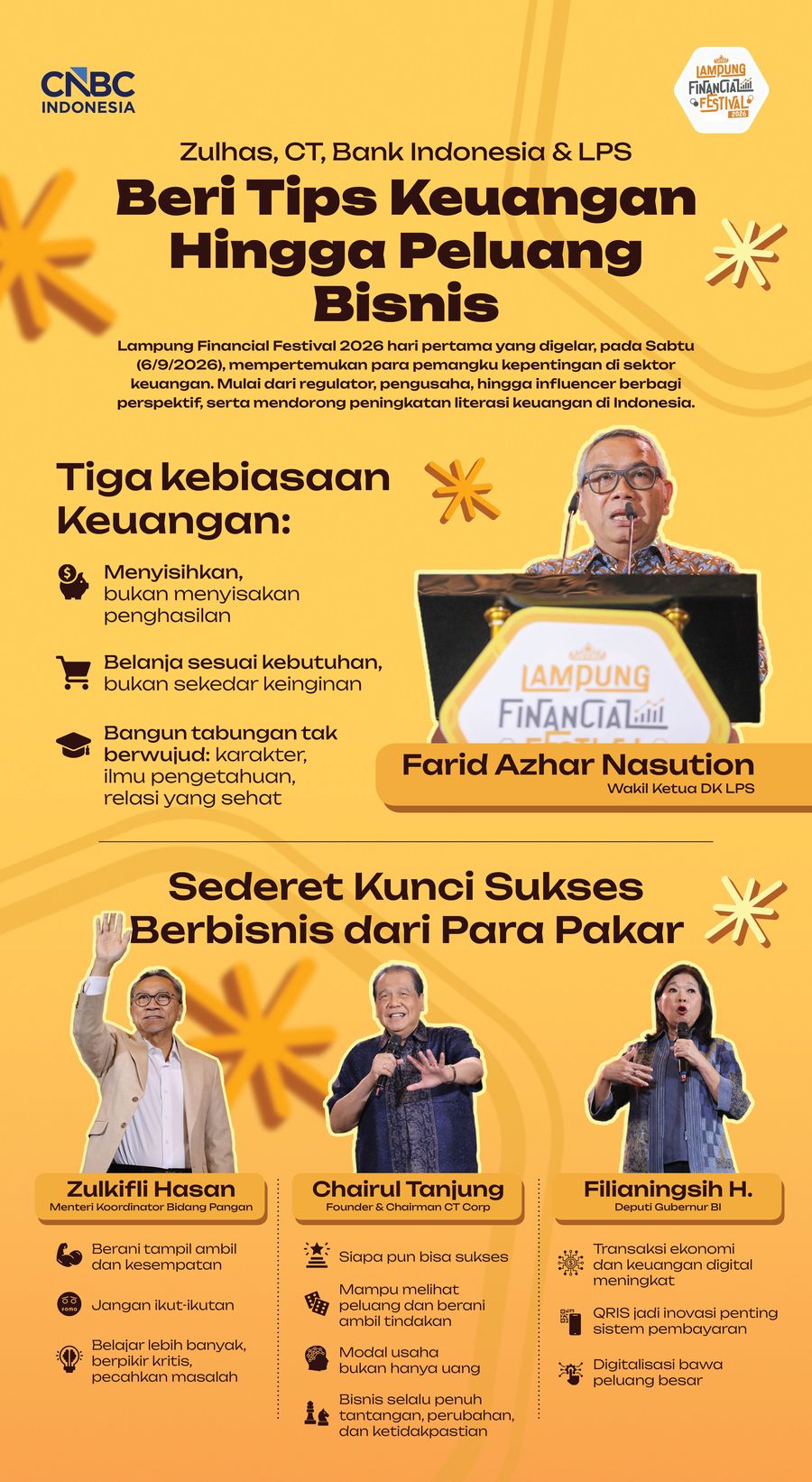 Infografis/Zulhas, CT, Bank Indonesia & LPS Beri Tips Keuangan Hingga Peluang Bisnis/Ilham Restu