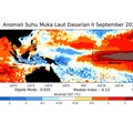 Analisis Dinamika Atmosfer Dasarian II September 2026 dirilis BMKG 23 September 2026. (Dok. BMKG)