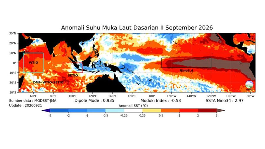 Analisis Dinamika Atmosfer Dasarian II September 2026 dirilis BMKG 23 September 2026. (Dok. BMKG)