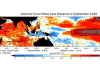 Analisis Dinamika Atmosfer Dasarian II September 2026 dirilis BMKG 23 September 2026. (Dok. BMKG)