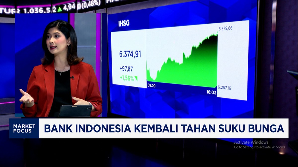 Video: BI Tahan Suku Bunga, Rupiah Menguat dan IHSG Melesat Hingga 1,6%