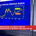 Nego Iran Vs AS, Harga Minyak Merosot ke Bawah USD 100 - Harga Emas Stabil
