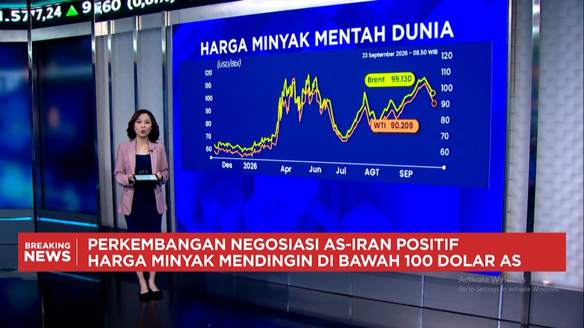 Video: Nego Iran - AS, Harga Minyak Merosot ke Bawah USD 100 per Barel