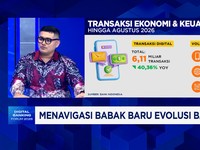 Evolusi Teknologi & AI Bank Amar, Permudah Transaksi, Cetak Profit hinggaBagi Dividen