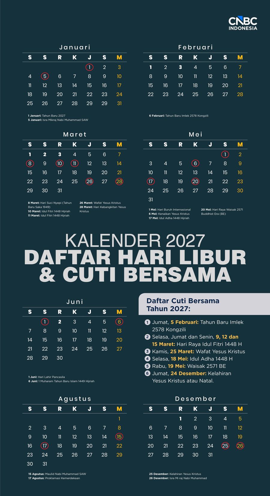 Infografis, Kalender 2027 Daftar Hari Libur & Cuti bersama