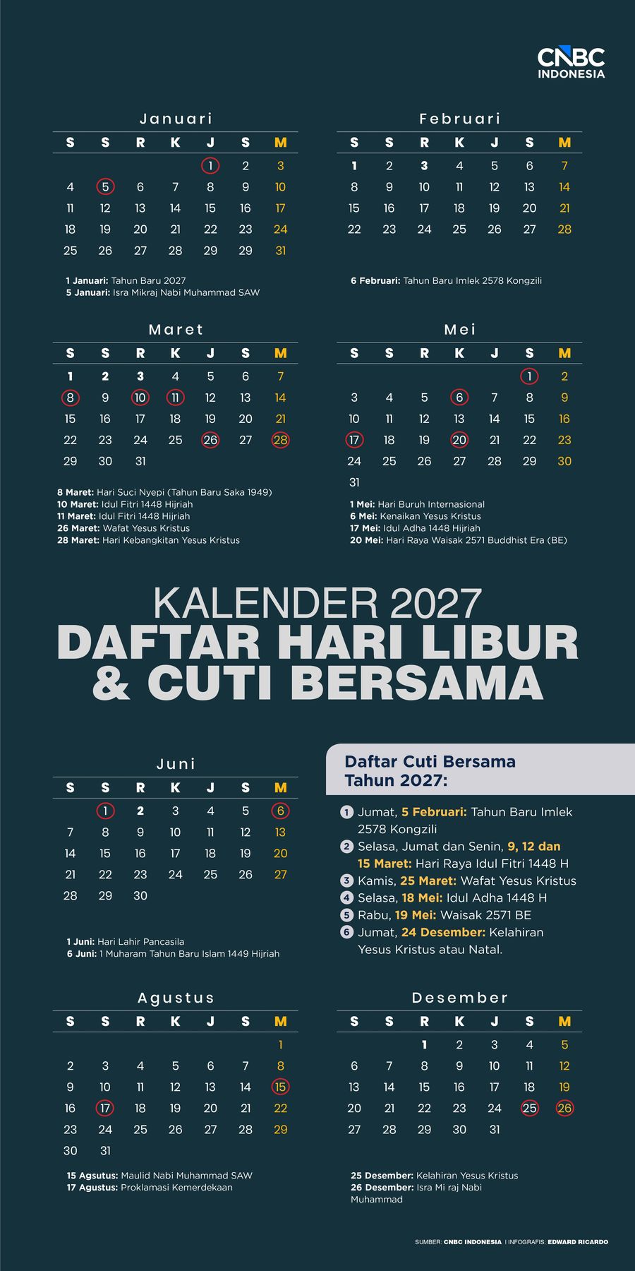 Infografis, Kalender 2027 Daftar Hari Libur & Cuti Bersama