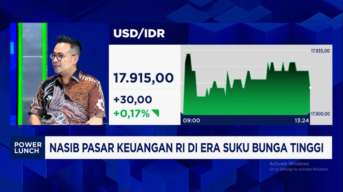 Video: Rupiah Dekati Rp 18.000/USD,Langkah Stabilisasi BI Sudah Cukup?