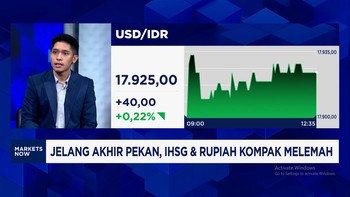 Rupiah Terus Melemah & Berpotensi Tembus Rp 18.000/USD, Ini Sebabnya!