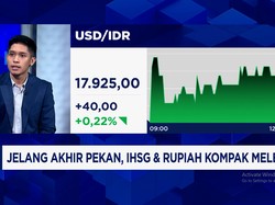 Rupiah Terus Melemah & Berpotensi Tembus Rp 18.000/USD, Ini Sebabnya!