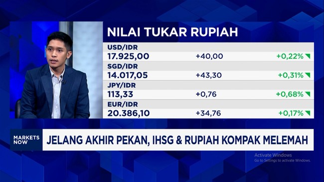 Video: Sebab Asing Tinggalkan RI dan Bikin IHSG & Rupiah Tertekan