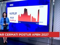 Suku Bunga The Fed Berpeluang Naik Lagi, IHSG & Rupiah Ambruk