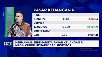 Suku Bunga The Fed Diramal Naik 2x di Akhir Tahun, Ini Efeknya ke Rupiah  Aliran Dana Asing