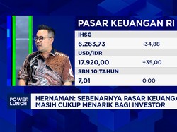 Suku Bunga The Fed Diramal Naik 2x di Akhir Tahun, Ini Efeknya ke Rupiah  Aliran Dana Asing