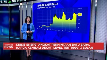 Tekanan Masih Berat, Harga Minyak & Batu Bara Bertahan di Level Tinggi