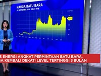 Tekanan Masih Berat, Harga Minyak & Batu Bara Bertahan di Level Tinggi