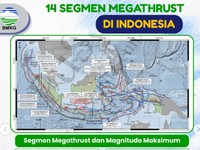 Zona Megathrust. (Instagram BMKG)