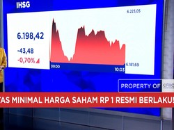 Batas Minimal Harag Saham Rp 1 Dimulai, IHSG Anjlok ke Level 6.100-an