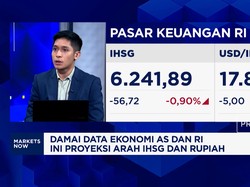 Dolar AS Makin EPrkasa, Rupiah Anjlok & Dekati Rp 18.000 per Dolar AS