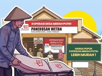 Modal Rp18 Juta Kini Cuan Rp625 Juta, Koperasi Desa Jadi Mesin Ekonomi