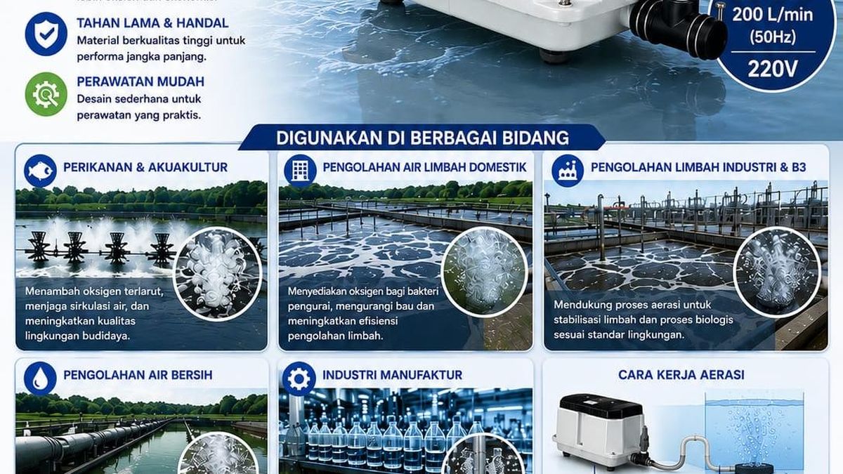 13 Tips Memilih Pompa Udara agar Tak Salah Beli — NadiKabar.com