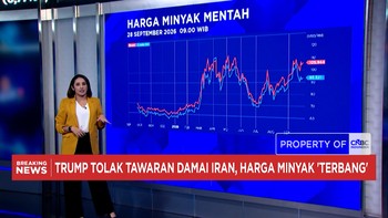 Trump Tolok Tawaran Damai Iran, Harga Minya "Terbang"