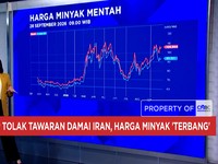 Trump Tolok Tawaran Damai Iran, Harga Minya "Terbang"