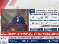 DPR RI Sahkan RUU APBN 2027 Jadi UU, Defiist Ditarget 2,40% Dari PDB