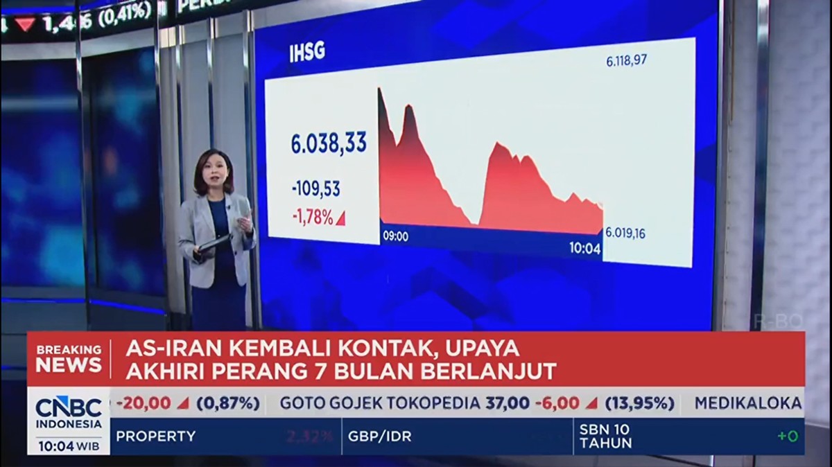 Video: IHSG Melemah 1,78% dan Merosot ke Level 6.000-an 