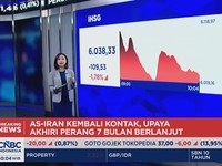 IHSG Melemah 2% & Merosot ke Level 6.000-an