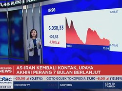 IHSG Melemah 2% & Merosot ke Level 6.000-an
