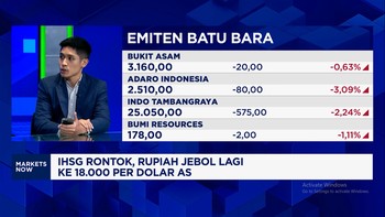 Jurus Investasi Emas - Saham Saat IHSG & Rupiah Anjlok