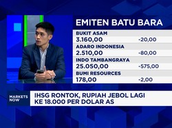 Jurus Investasi Emas - Saham Saat IHSG & Rupiah Anjlok