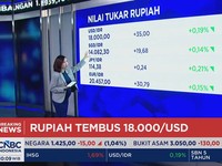 Rupiah Anjlok & Tembus Rp 18.000 Per Dolar AS