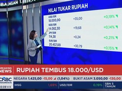 Rupiah Anjlok & Tembus Rp 18.000 Per Dolar AS