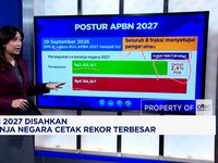 APBN 2027 Disahkan, Belanja Negara Cetak Rekor