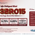 bank bjb