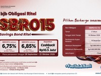 bank bjb