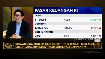 Bos Panin AM Bocorkan Investasi Cuan Saat Timur Tengah Memanas & Suku Bunga Acuan Tinggi