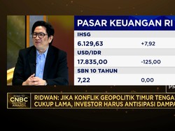 Bos Panin AM Bocorkan Investasi Cuan Saat Timur Tengah Memanas & Suku Bunga Acuan Tinggi