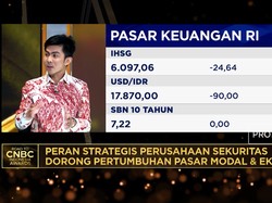 Bos Sucor Sekuritas Yakin IHSG Bisa Tembus 7.000 & RI Tetap "Emerging Market" di Akhir Tahun