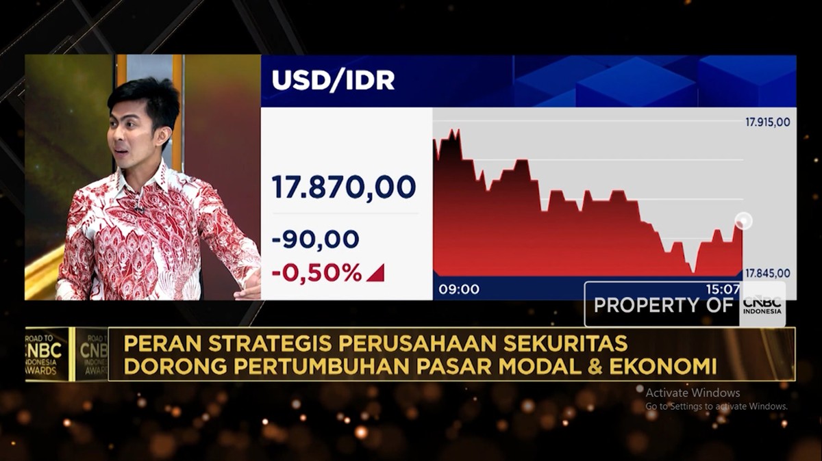 Video: Gaet Investor Gen Z, Sucor Sekuritas Diversifikasi Bisnis Efek