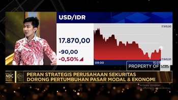 Gaet Investor Gen Z & Milenial, Sucor Sekuritas Diversifikasi Bisnis Efek