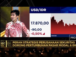 Gaet Investor Gen Z & Milenial, Sucor Sekuritas Diversifikasi Bisnis Efek