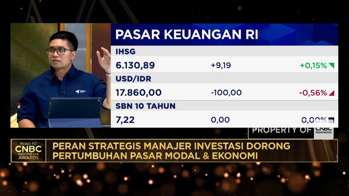Video: Jurus Investasi Henan Asset Saat Likuiditas Alami Pengetatan
