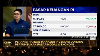 Gak Sembarangan, Ini Cara Henan Asset Kelola Portofolio Investasi Saat Likuiditas Alami Pengetatan