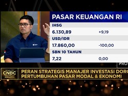 Gak Sembarangan, Ini Cara Henan Asset Kelola Portofolio Investasi Saat Likuiditas Alami Pengetatan