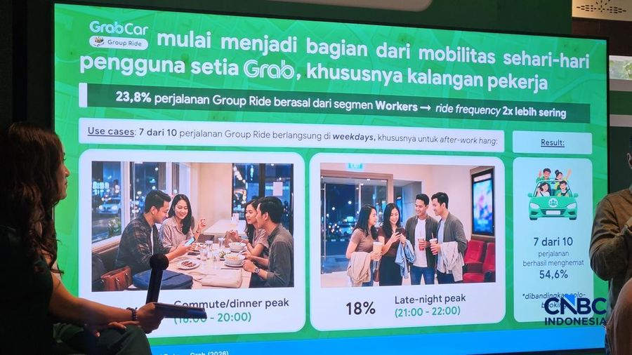 Grab Indonesia mencatatkan lonjakan tajam pada penggunaan fitur GrabCar Group Ride. Jumlah perjalanan menggunakan fitur tersebut melesat hingga 30 kali lipat dalam lima bulan sejak peluncurannya pada April 2026. (CNBC Indonesia/Intan Rakhmayanti Dewi