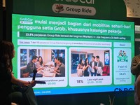 Grab Indonesia mencatatkan lonjakan tajam pada penggunaan fitur GrabCar Group Ride. Jumlah perjalanan menggunakan fitur tersebut melesat hingga 30 kali lipat dalam lima bulan sejak peluncurannya pada April 2026. (CNBC Indonesia/Intan Rakhmayanti Dewi