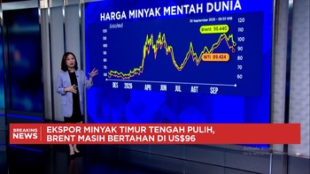 Harga Minyak Kembali Naik & Harga Batu Bara Bertahan di Level Tinggi